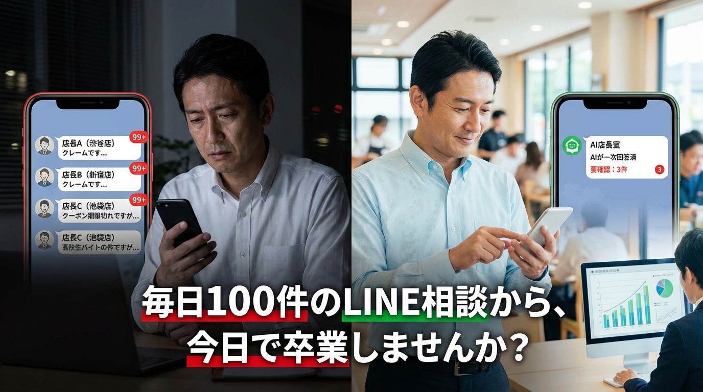 組織コンサル向けAI分身